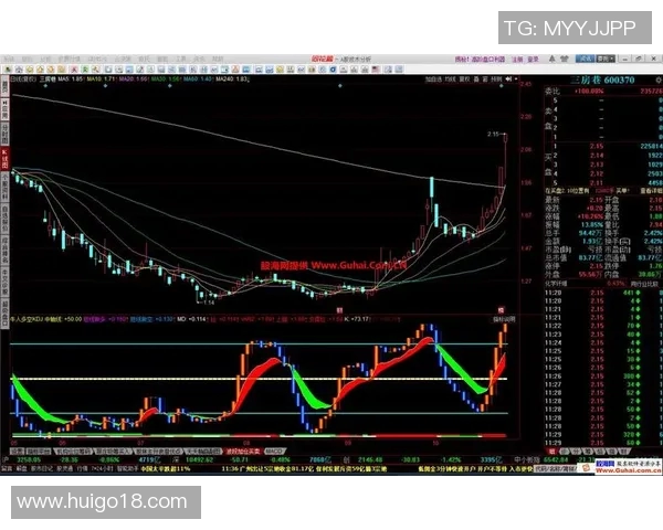 探索PARIVISIONVRS积分第四的应用潜力与未来发展趋势分析
