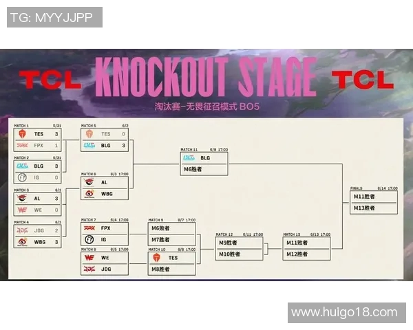 LPL赛季焦点对决BLG与TES谁能在巅峰对决中笑到最后