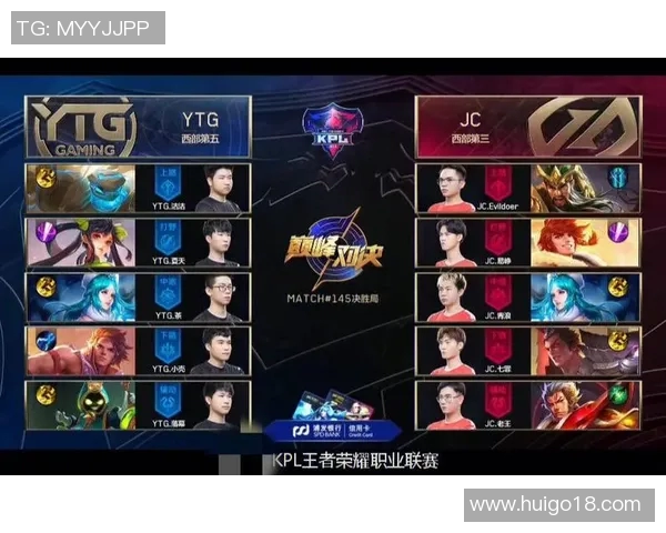 KPL春季赛首周精彩对决频频落空赛场期待更多精彩表现